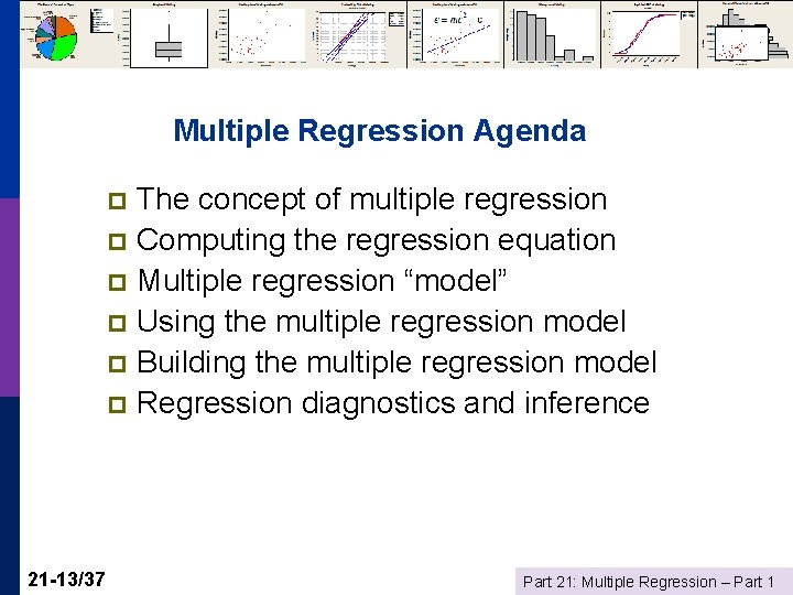 Multiple Regression Agenda The concept of multiple regression p Computing the regression equation p