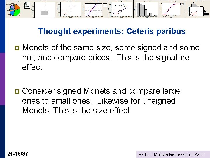 Thought experiments: Ceteris paribus p Monets of the same size, some signed and some