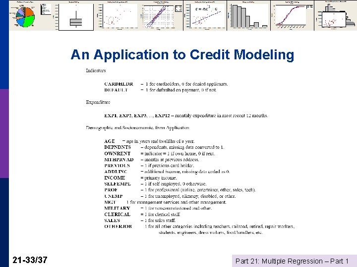 An Application to Credit Modeling 21 -33/37 Part 21: Multiple Regression – Part 1