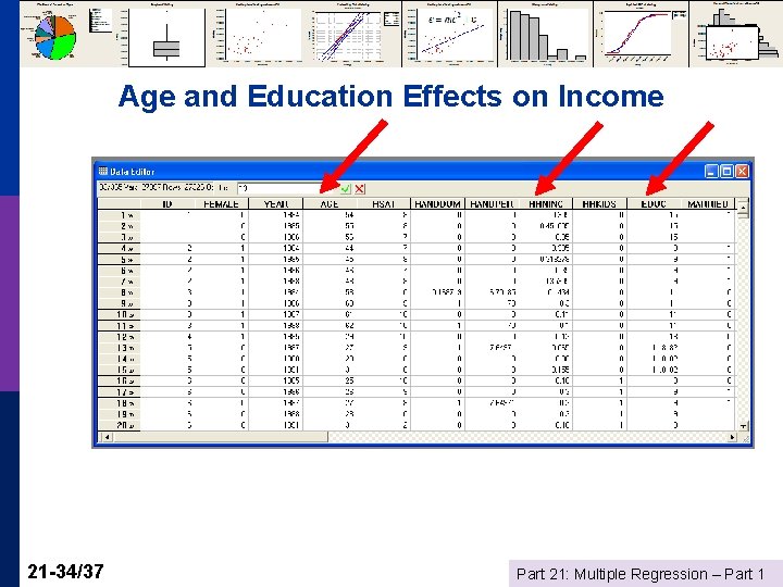 Age and Education Effects on Income 21 -34/37 Part 21: Multiple Regression – Part