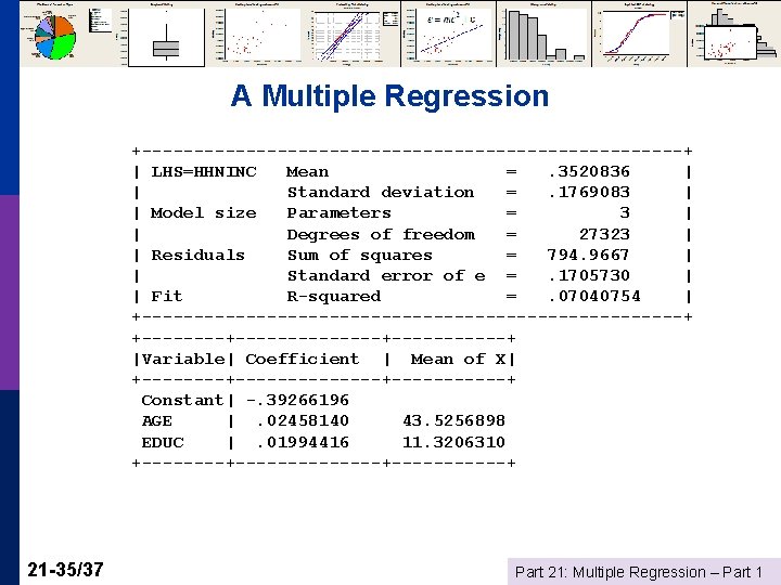 A Multiple Regression +--------------------------+ | LHS=HHNINC Mean =. 3520836 | | Standard deviation =.