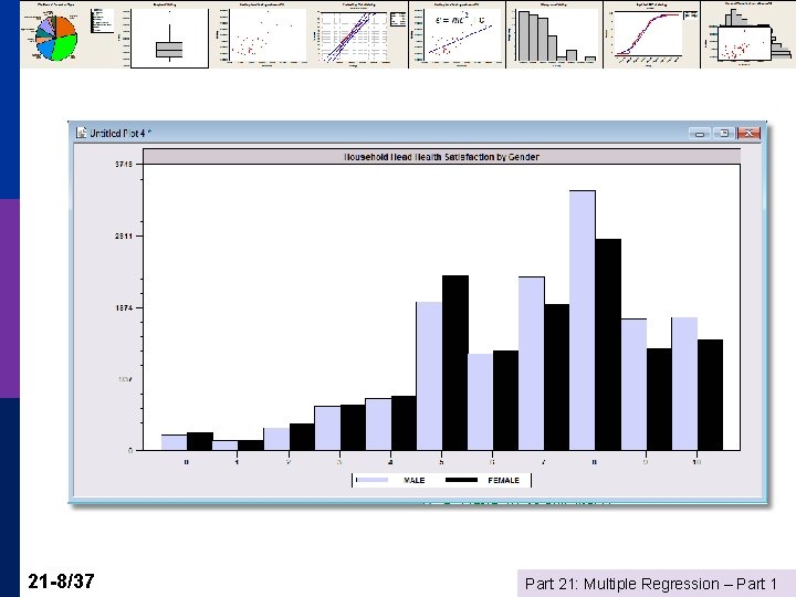 21 -8/37 Part 21: Multiple Regression – Part 1 