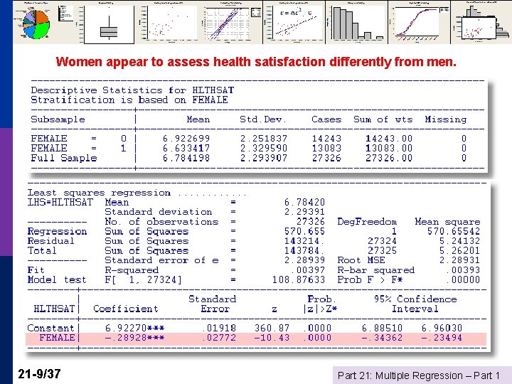 Women appear to assess health satisfaction differently from men. 21 -9/37 Part 21: Multiple
