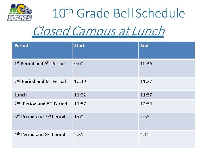 th 10 Grade Bell Schedule Closed Campus at Lunch Period Start End 1 st