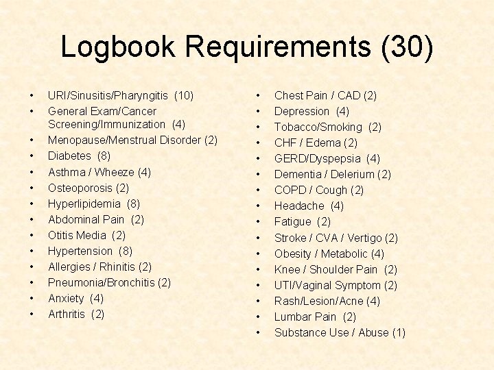 Logbook Requirements (30) • • • • URI/Sinusitis/Pharyngitis (10) General Exam/Cancer Screening/Immunization (4) Menopause/Menstrual