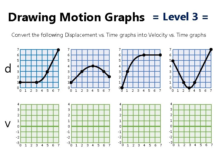 Drawing Motion Graphs = Level 3 = Convert the following Displacement vs. Time graphs