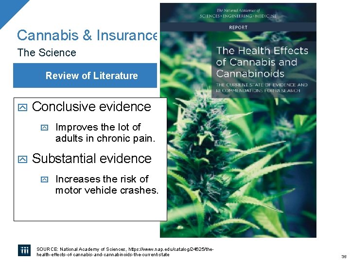 Cannabis & Insurance The Science Review of Literature Conclusive evidence Improves the lot of