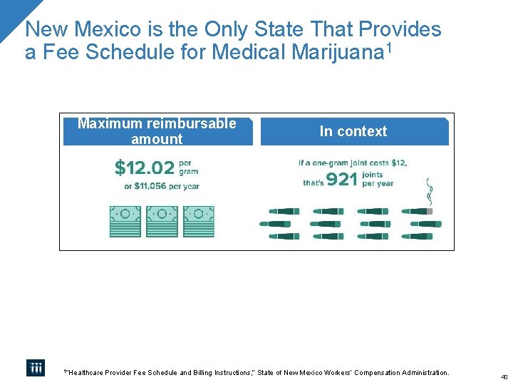 New Mexico is the Only State That Provides a Fee Schedule for Medical Marijuana