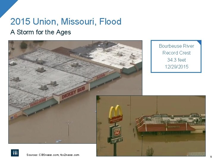 2015 Union, Missouri, Flood A Storm for the Ages Bourbeuse River Record Crest 34.