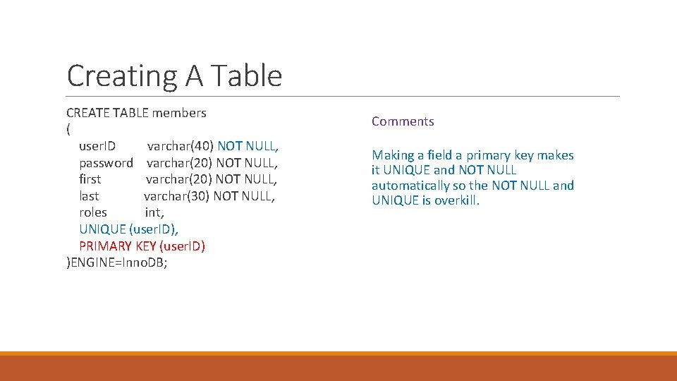 Creating A Table CREATE TABLE members ( user. ID varchar(40) NOT NULL, password varchar(20)