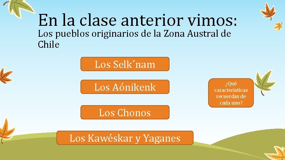 En la clase anterior vimos: Los pueblos originarios de la Zona Austral de Chile