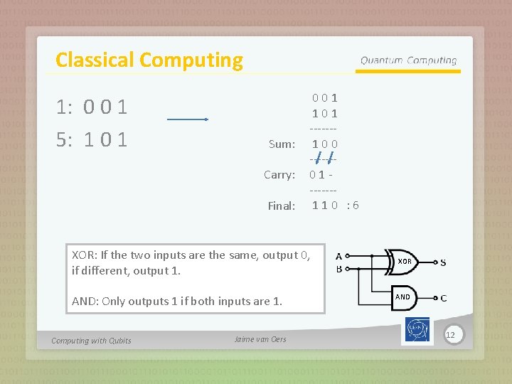 Classical Computing 1: 0 0 1 5: 1 0 1 Sum: Carry: Final: 001