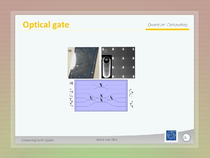 Optical gate Computing with Qubits Jaime van Oers 15 