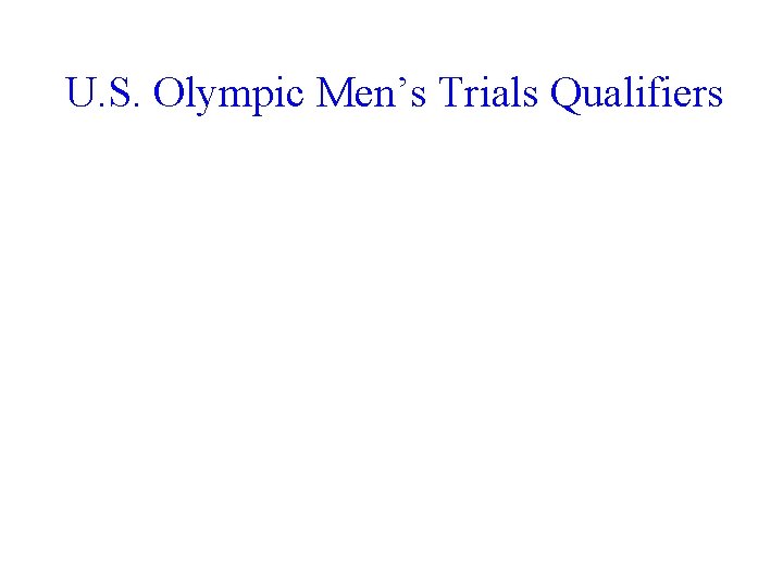 U. S. Olympic Men’s Trials Qualifiers 5/25/2021 