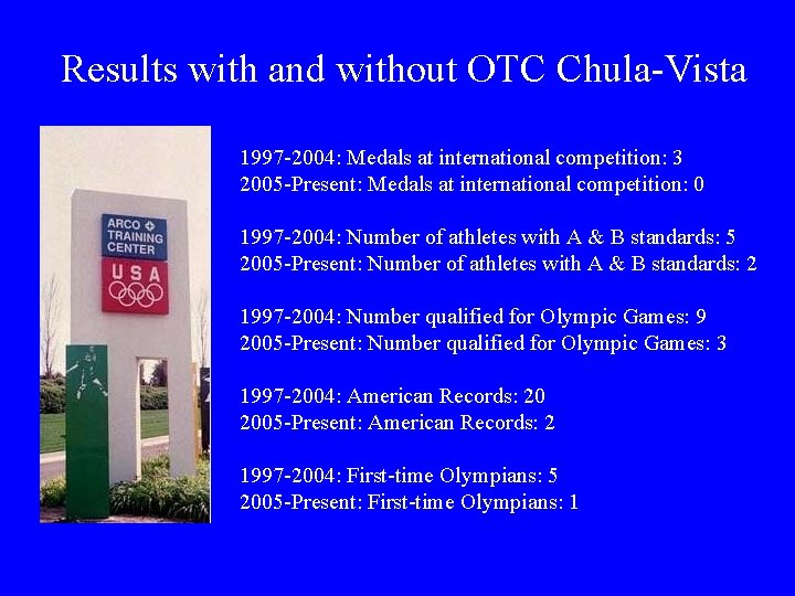 Results with and without OTC Chula-Vista 1997 -2004: Medals at international competition: 3 2005