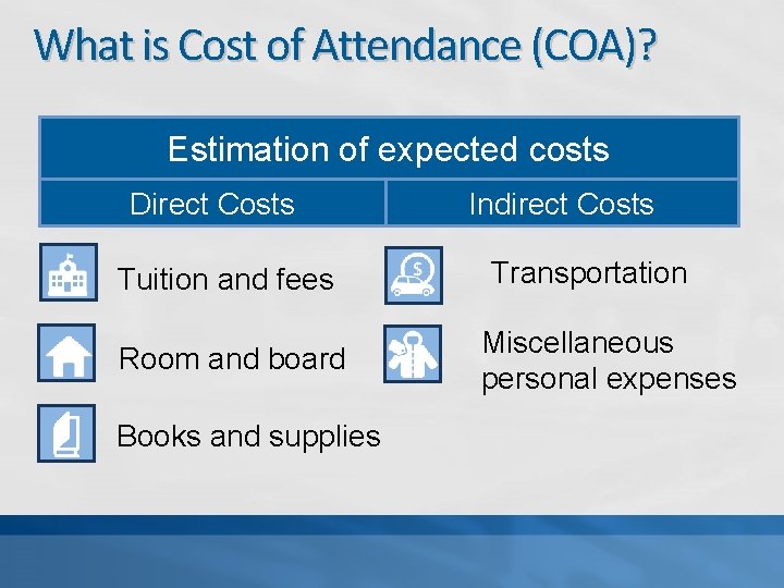 What is Cost of Attendance (COA)? Estimation of expected costs Direct Costs Tuition and