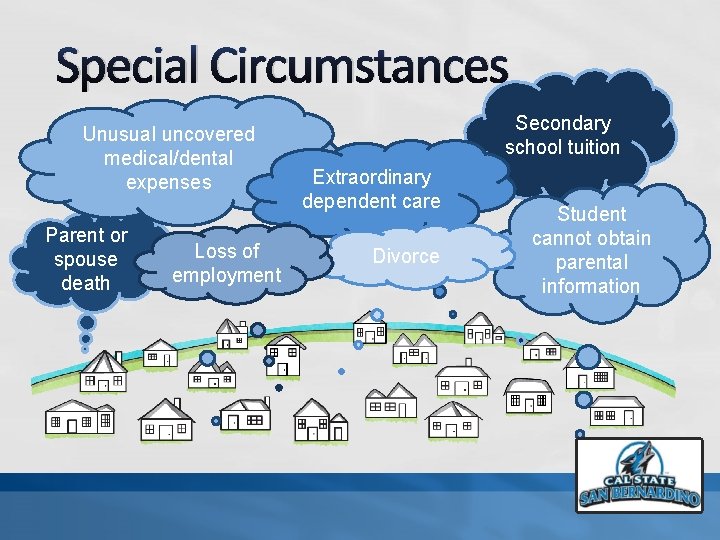 Special Circumstances Unusual uncovered medical/dental expenses Parent or spouse death Loss of employment Secondary