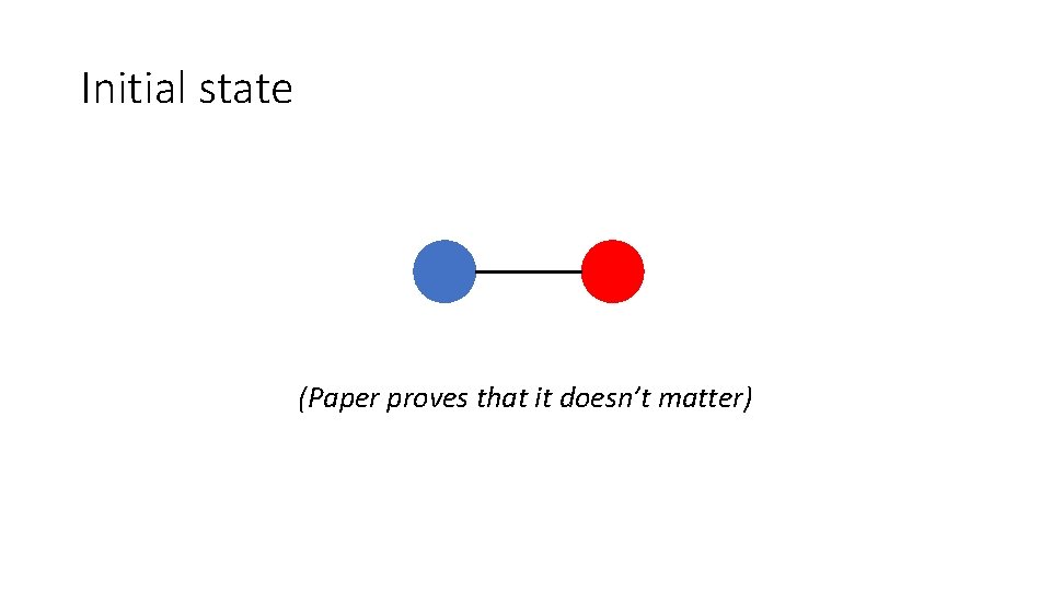 Initial state (Paper proves that it doesn’t matter) 