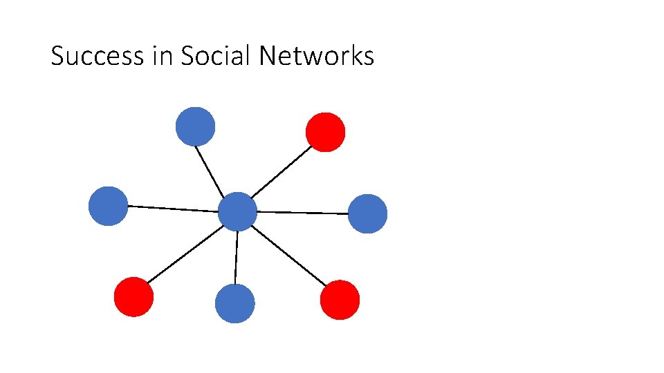 Success in Social Networks 