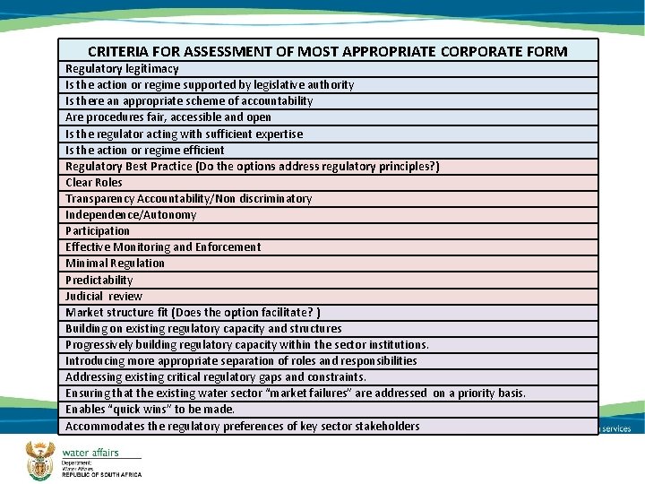 CRITERIA FOR ASSESSMENT OF MOST APPROPRIATE CORPORATE FORM Regulatory legitimacy Is the action or