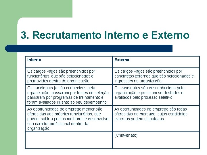 3. Recrutamento Interno e Externo Interno Externo Os cargos vagos são preenchidos por funcionários,