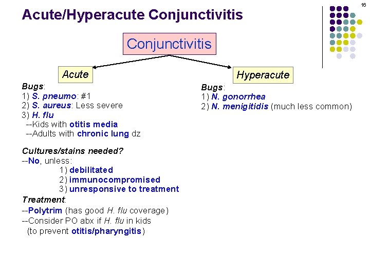 Acute/Hyperacute Conjunctivitis Acute Bugs: 1) S. pneumo: #1 2) S. aureus: Less severe 3)