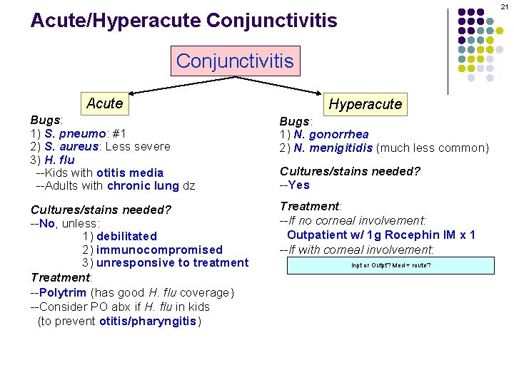 Acute/Hyperacute Conjunctivitis Acute Hyperacute Bugs: 1) S. pneumo: #1 2) S. aureus: Less severe