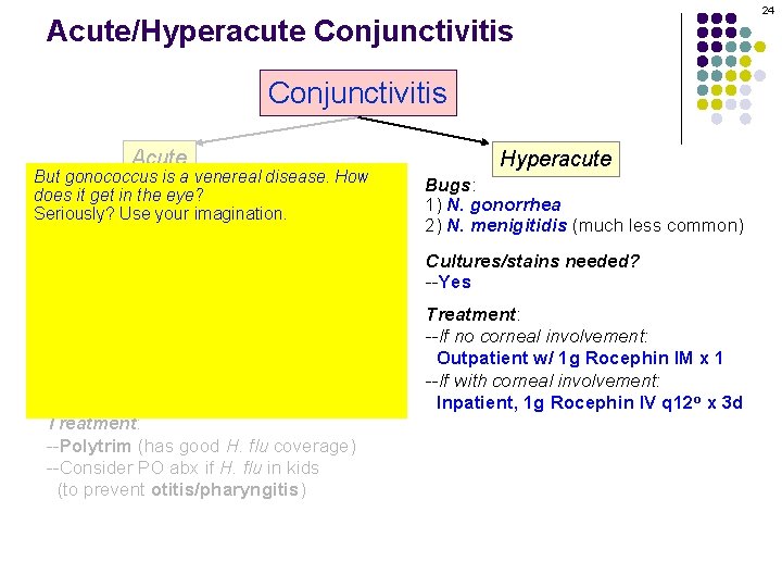 Acute/Hyperacute Conjunctivitis Acute But gonococcus is a venereal disease. How Bugs: does get in