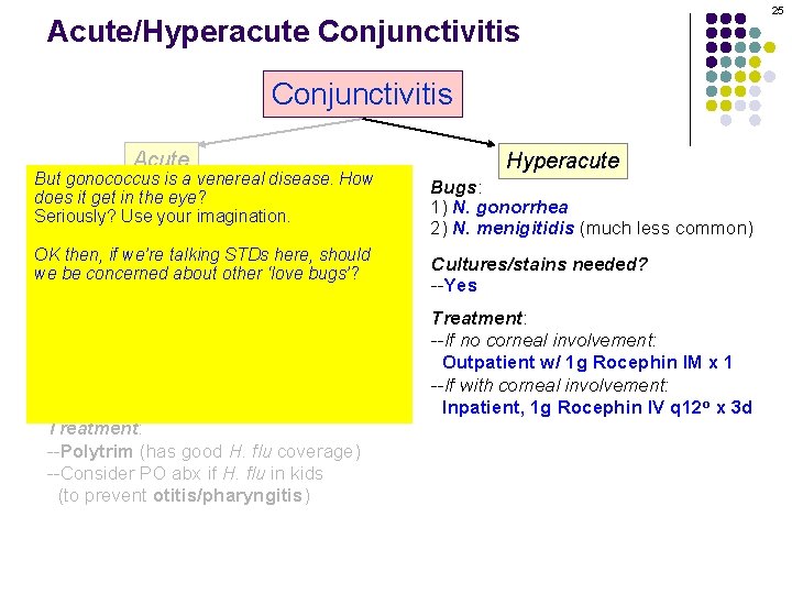 Acute/Hyperacute Conjunctivitis Acute But gonococcus is a venereal disease. How Bugs: does get in