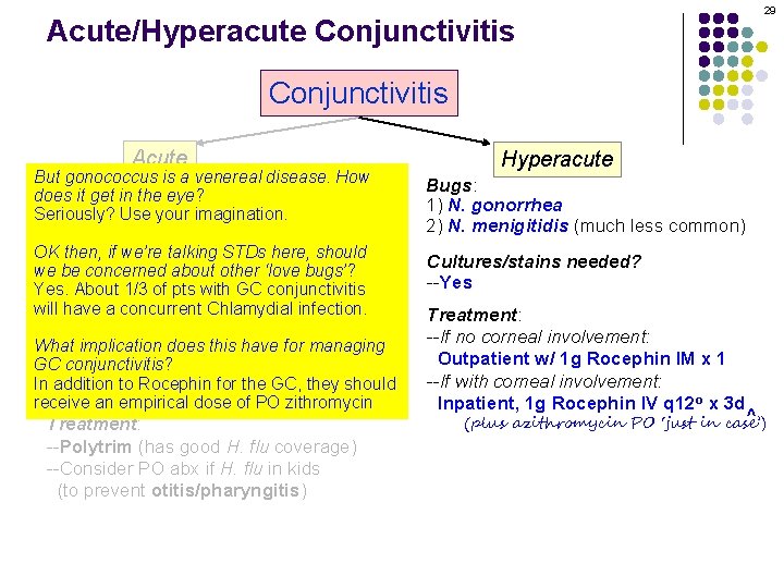Acute/Hyperacute Conjunctivitis 29 Conjunctivitis Acute But gonococcus is a venereal disease. How Bugs: does