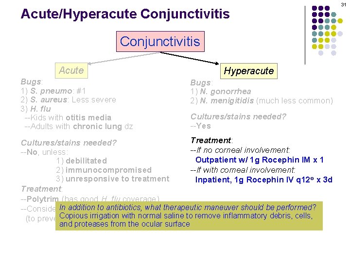 Acute/Hyperacute Conjunctivitis Acute Bugs: 1) S. pneumo: #1 2) S. aureus: Less severe 3)