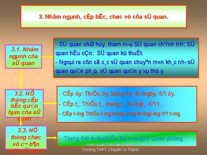 3. Nhãm ngµnh, cÊp bËc, chøc vô cña sÜ quan. 3. 1. Nhãm ngµnh