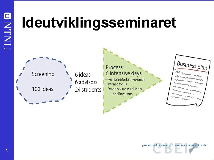 Ideutviklingsseminaret 3 