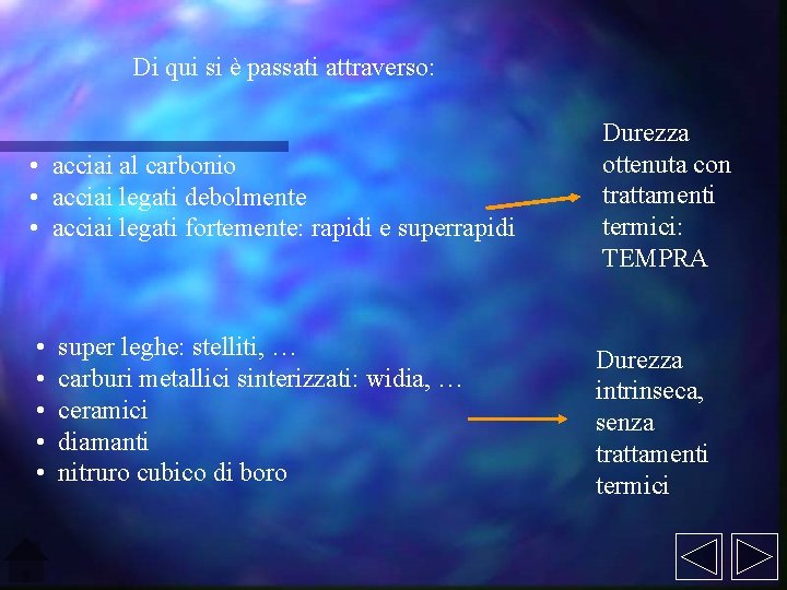 Di qui si è passati attraverso: • acciai al carbonio • acciai legati debolmente