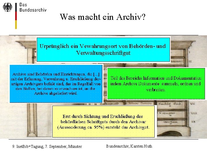 Was macht ein Archiv? - 9. Inet. Bib Tagung, 7. September, Münster Bundesarchiv, Karsten Was macht ein Archiv? - 9. Inet. Bib Tagung, 7. September, Münster Bundesarchiv, Karsten