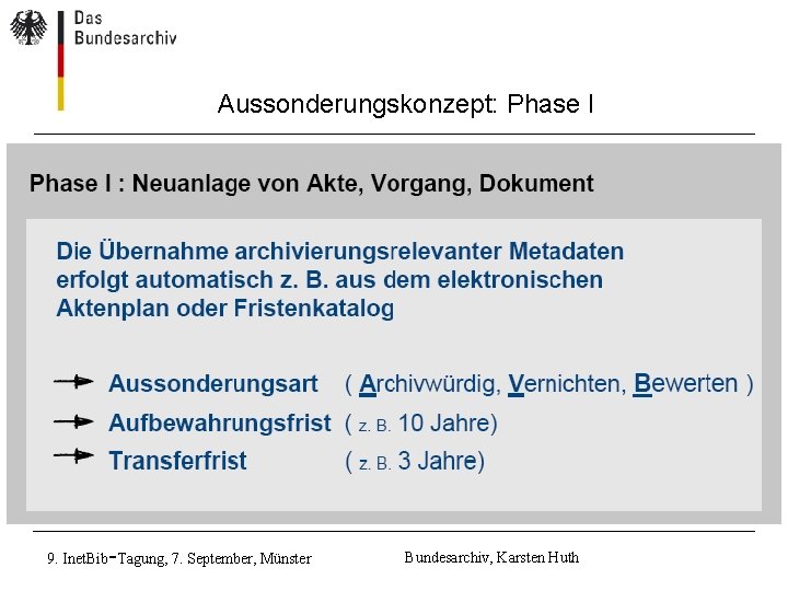 Aussonderungskonzept: Phase I - 9. Inet. Bib Tagung, 7. September, Münster Bundesarchiv, Karsten Huth Aussonderungskonzept: Phase I - 9. Inet. Bib Tagung, 7. September, Münster Bundesarchiv, Karsten Huth