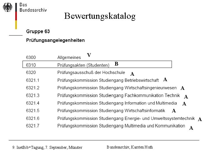 Bewertungskatalog Bewertungsverzeichnis V B A A A A - 9. Inet. Bib Tagung, 7. Bewertungskatalog Bewertungsverzeichnis V B A A A A - 9. Inet. Bib Tagung, 7.