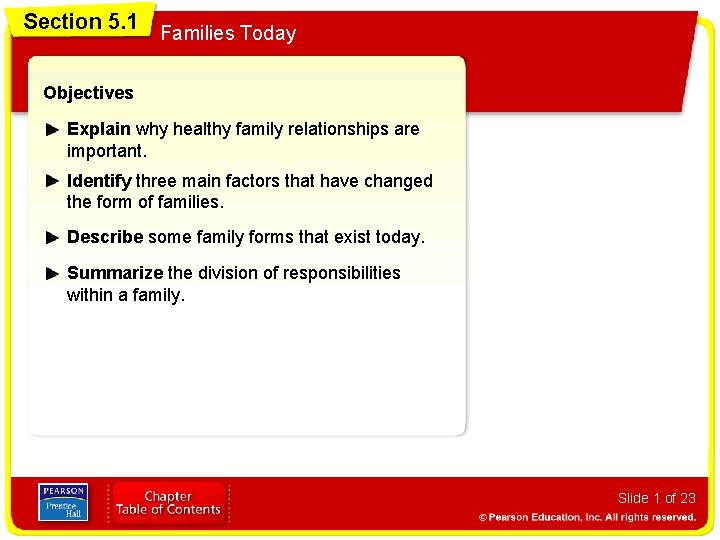 Section 5. 1 Families Today Objectives Explain why healthy family relationships are important. Identify