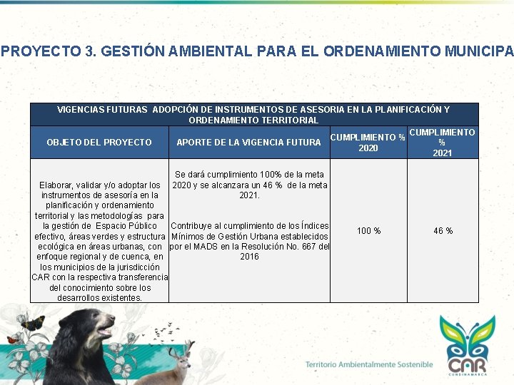 PROYECTO 3. GESTIÓN AMBIENTAL PARA EL ORDENAMIENTO MUNICIPA VIGENCIAS FUTURAS ADOPCIÓN DE INSTRUMENTOS DE