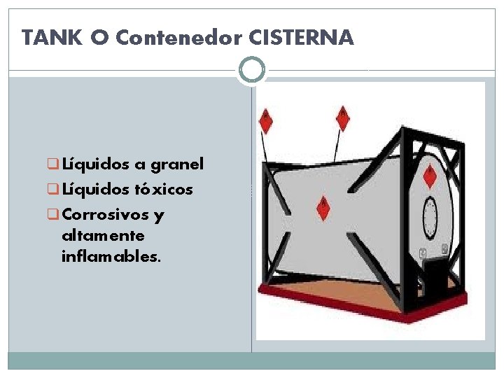 TANK O Contenedor CISTERNA q Líquidos a granel q Líquidos tóxicos q Corrosivos y
