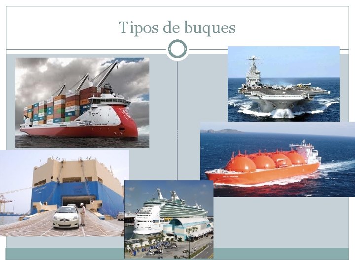 Tipos de buques 