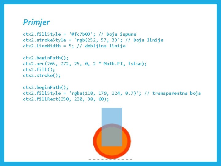 Primjer ctx 2. fill. Style = '#fc 7 b 03'; // boja ispune ctx