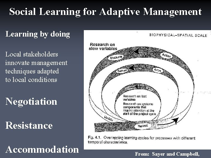 Social Learning for Adaptive Management Learning by doing Local stakeholders innovate management techniques adapted