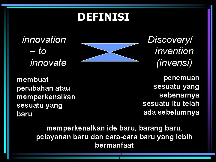 DEFINISI innovation – to innovate Discovery/ invention (invensi) membuat perubahan atau memperkenalkan sesuatu yang