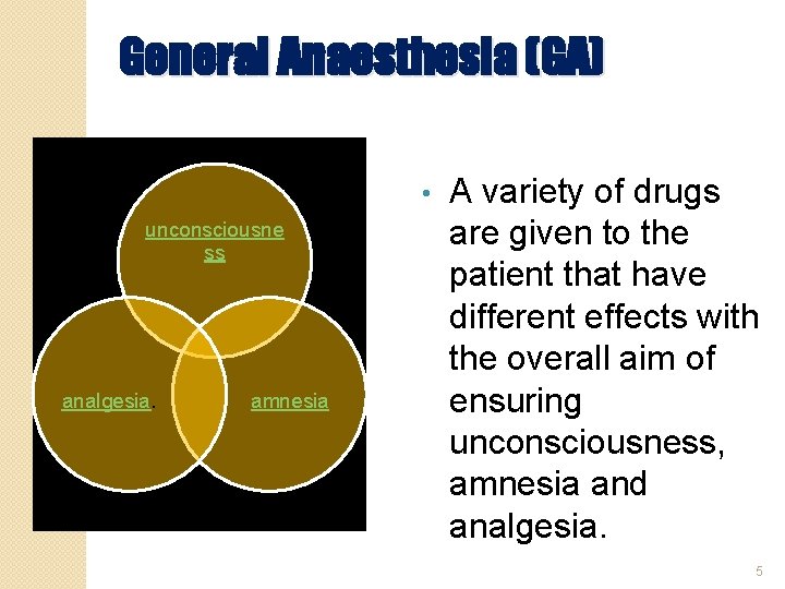 General Anaesthesia (GA) • unconsciousne ss analgesia. amnesia A variety of drugs are given