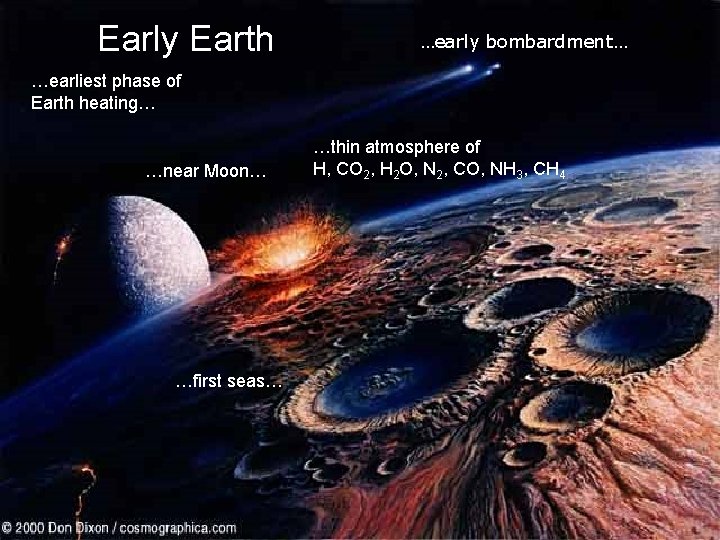 Early Earth …early bombardment… …earliest phase of Earth heating… …near Moon… …first seas… …thin