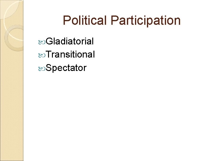Political Participation Gladiatorial Transitional Spectator 