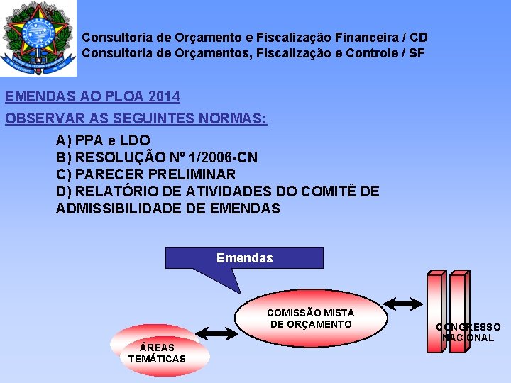 Consultoria de Orçamento e Fiscalização Financeira / CD Consultoria de Orçamentos, Fiscalização e Controle