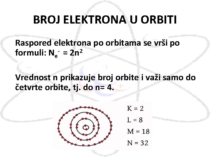 BROJ ELEKTRONA U ORBITI Raspored elektrona po orbitama se vrši po formuli: Ne- =