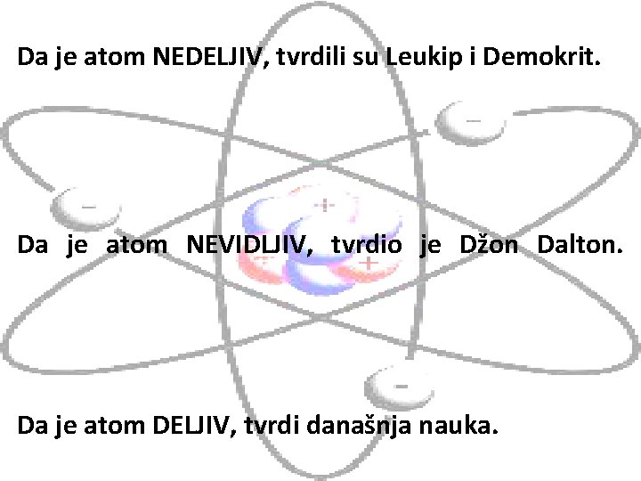 Da je atom NEDELJIV, tvrdili su Leukip i Demokrit. Da je atom NEVIDLJIV, tvrdio